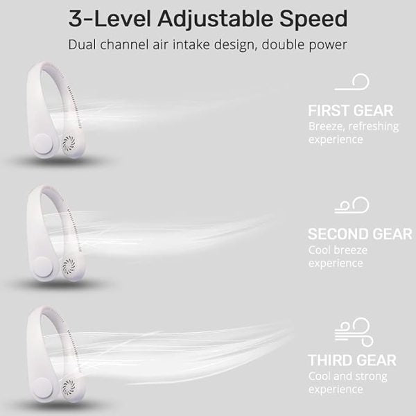 Portable Neck Fan, Hands Free Bladeless Fan | Simple Deluxe Karex Portable Rechargeable Neck Fan – Headphone Design (white)